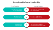 501085-formal-and-informal-leadership-05