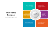 501087-leadership-compass-04