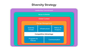 501118-diversity-strategy-02