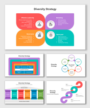 Diversity strategy graphic highlighting leadership, marketing, governance, and talent pool with vibrant color segments.