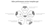 Sales Performance Template for PowerPoint and Google Slides