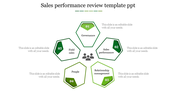 Sales performance review template with five pentagon sections from governance to field sales each with caption area.