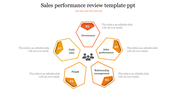 Sales Performance Review PPT Template and Google Slides