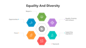 501121-equality-and-diversity-03