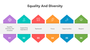 501121-equality-and-diversity-05