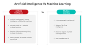 501139-artificial-intelligence-vs-machine-learning-02