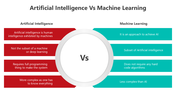 501139-artificial-intelligence-vs-machine-learning-03