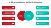 501139-artificial-intelligence-vs-machine-learning-04