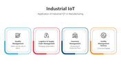 501142-industrial-iot-02