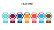 501142-industrial-iot-03