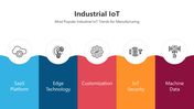 501142-industrial-iot-04