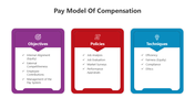 501155-pay-model-of-compensation-03