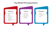 501155-pay-model-of-compensation-04