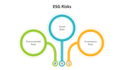 501246-esg-risks-01