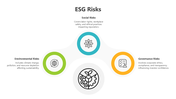 501246-esg-risks-07