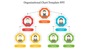 Best Three Node Organizational Chart Template PPT