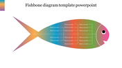 Multicolored Diagram Template PowerPoint for Analysis