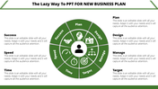 Best New Business Plan PPT And Google Slide Template