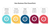 Imaginative New Business Plan PowerPoint And Google Slides