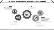 Incredible PPT For New Business Plan Slide Template