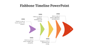 50554-fishbone-timeline-powerpoint-02