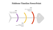 50554-fishbone-timeline-powerpoint-04