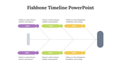 50554-fishbone-timeline-powerpoint-05