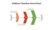 50554-fishbone-timeline-powerpoint-06