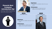 Company introduction slide with a timeline from 2019 to 2020, featuring two business portraits and text on a blue background.