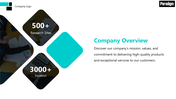 50569-best-company-introduction-ppt-03