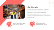 50581-company-profile-ppt-06