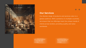 50589-company-profile-ppt-05