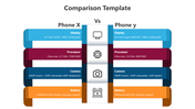 Innovative Comparison PowerPoint And Google Slides Template