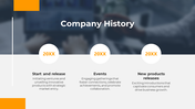 50613-company-profile-template-powerpoint-03