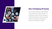 50616-company-profile-template-powerpoint-06