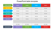 Pricing table slide with four plans with colorful sections for product details, each plan has Add to Cart button.