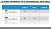 Great PowerPoint Table Templates For You