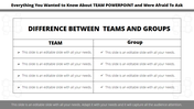 Download Top Notch Team PowerPoint Presentation Slide