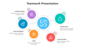 Teamwork diagram slide showing five interconnected elements with color coded icons and text descriptions.