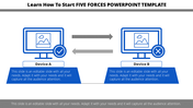 Five Forces PowerPoint Template & Google Slides Themes