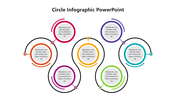 Impressive Circle Infographic PowerPoint And Google Slides