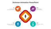 Our Predesigned Stickman Animation PPT And Google Slides