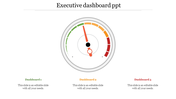 Astounding Executive Dashboard PPT Presentation Slides