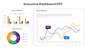 Get Executive Dashboard PPT And Google Slides Template