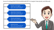 Innovative Executive Dashboard PowerPoint Templates