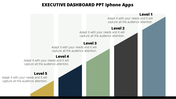 Best Growth Model Executive Dashboard PPT Template