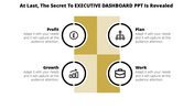 Awesome Executive Dashboard PPT Template and Google Slides