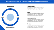 Change management guide with a circular diagram showing four key steps transparent, plan, communicate, and truth.