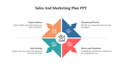 Best Sales And Marketing Plan PPT Template And Google Slides