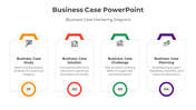 Amazing Business Case PowerPoint And Google Slides Template